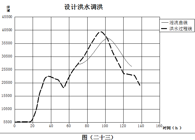 ĳˮˮˮܹ滮γ