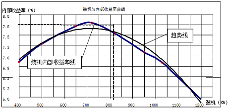 QQͼ20160914085343.png