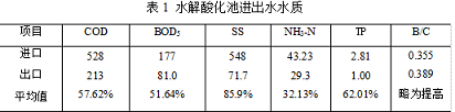 QQͼ20160914102843.png
