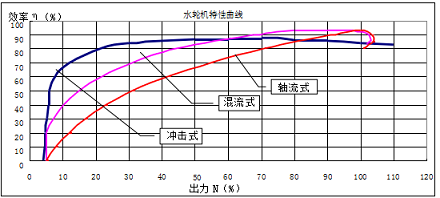 QQͼ20160914085107.png