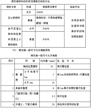 QQͼ20160914100709.png