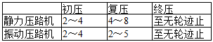 QQͼ20160918111510.png