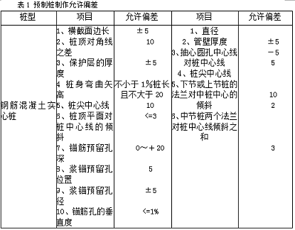 QQͼ20160919100045.png