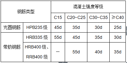 QQͼ20160920095955.png