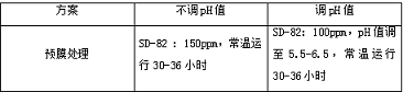 QQͼ20160924085517.png