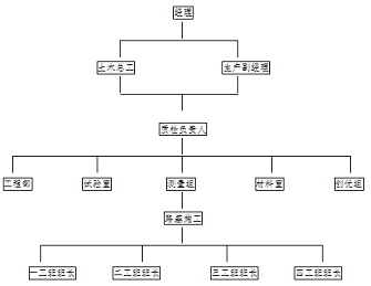 QQͼ20160924084706.png