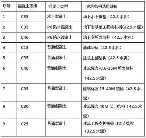 QQͼ20161013094231.png