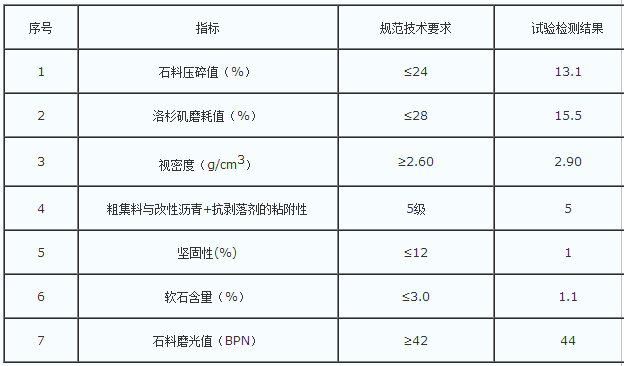 QQ图片20161022104730.png