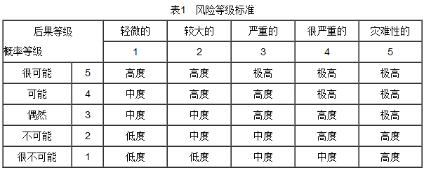 QQ图片20161024095921.png