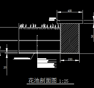 ��������ͼ