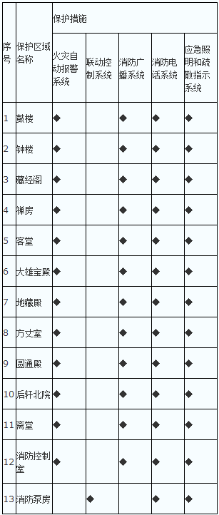 QQ图片20161026091322.png