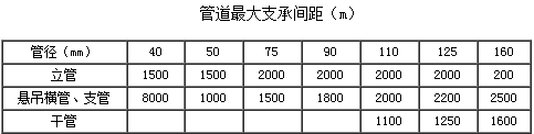 QQ图片20161027093633.png
