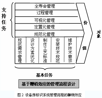 QQ图片20161102090602.png