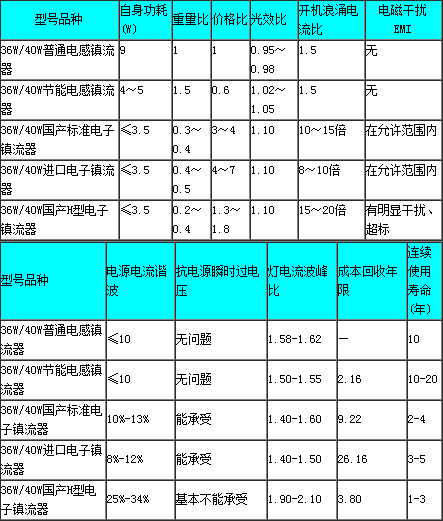 QQ图片20161114095817.png