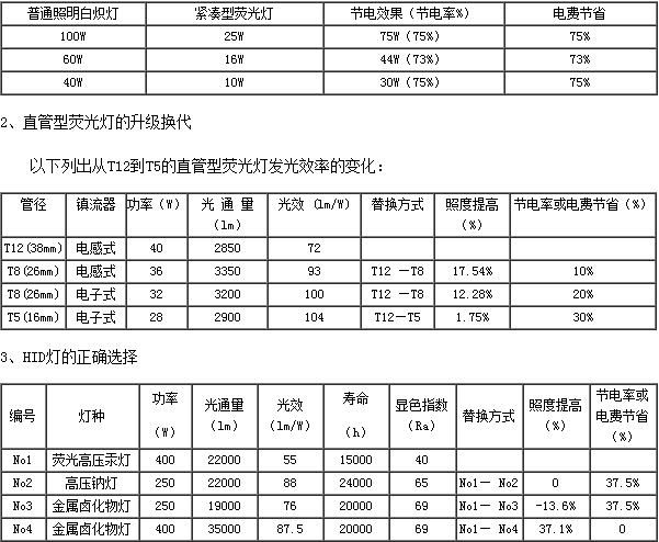 QQ图片20161119083900.png