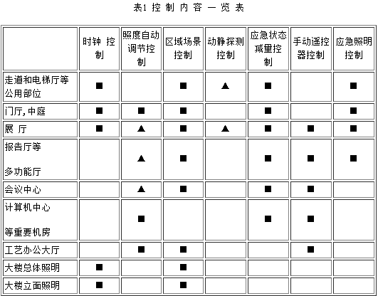 QQ图片20161119101452.png