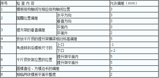QQ图片20161123110744.png