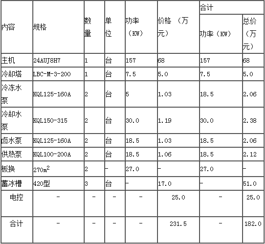 QQ图片20161125102539.png