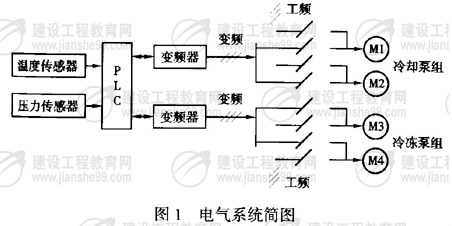 QQ图片20161125092935.png