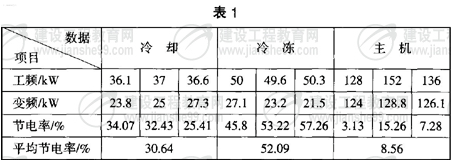 QQ图片20161125092950.png