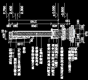 ����ǽ���ͼֽ