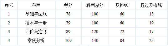 QQ图片20161213085509.png