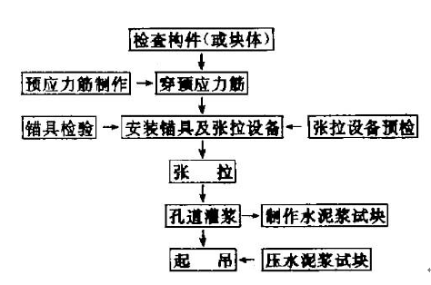 QQ截图20170205142332.png