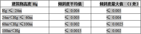 QQ图片20170209095419.png