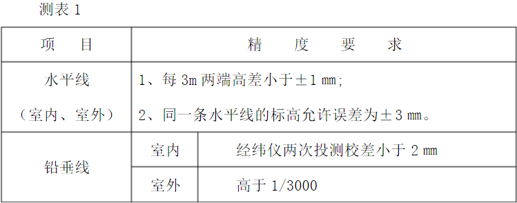 QQ图片20170214094308.png