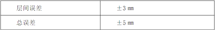 QQ图片20170214094224.png