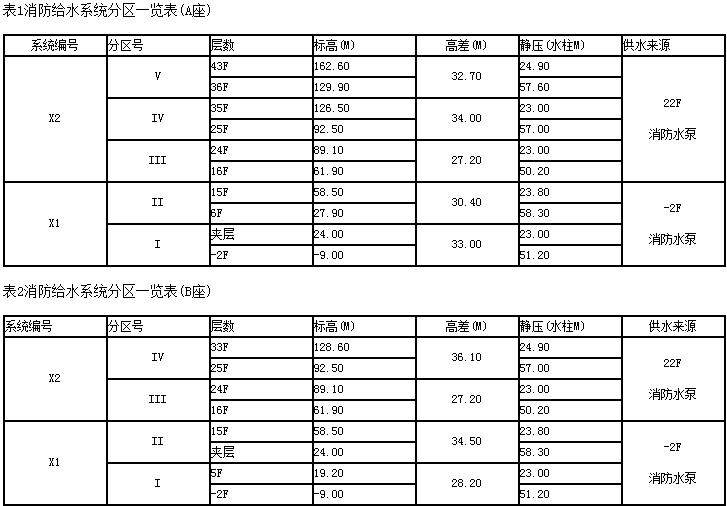 QQͼƬ20170216115029.png
