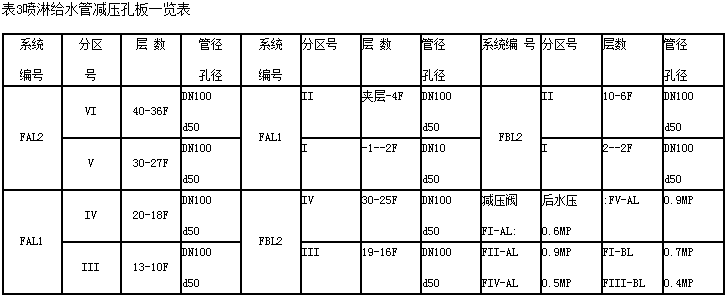QQͼƬ20170216115048.png