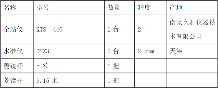 QQ图片20170218090200.png