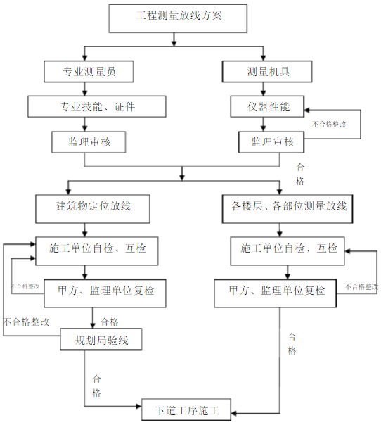 QQ图片20170223084544.png