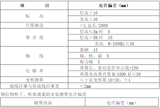 QQ图片20170223084911.png
