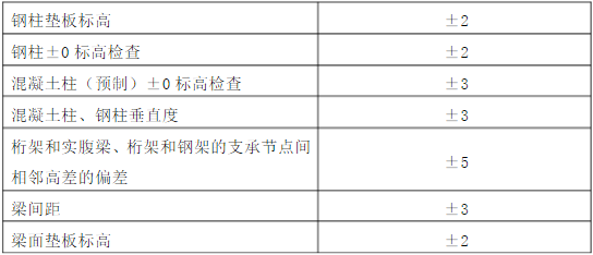 QQ图片20170223084932.png
