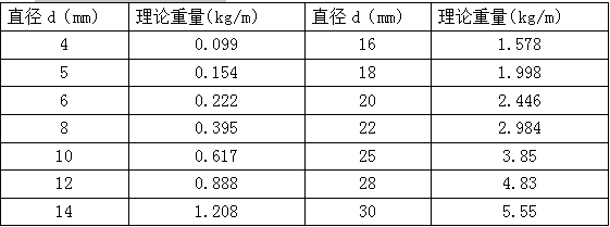QQͼƬ20170223103119.png
