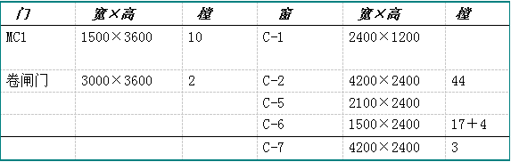 QQͼƬ20170223103031.png