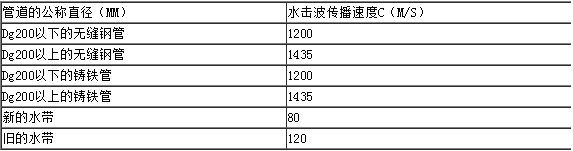 QQ图片20170225102159.png