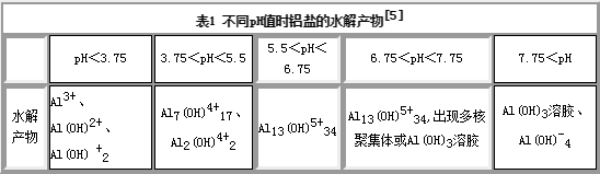 QQ图片20170225111142.png