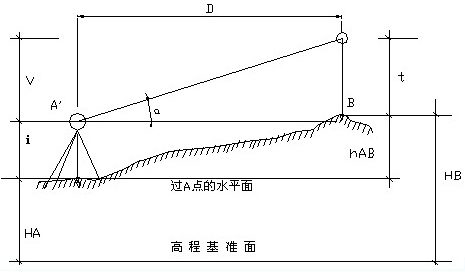 QQͼƬ20170301110859.png