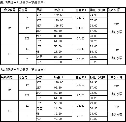 QQͼƬ20170302110930.png