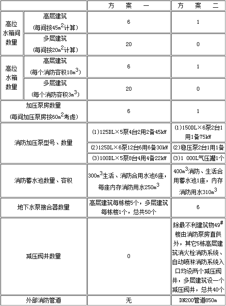 QQ图片20170302113325.png