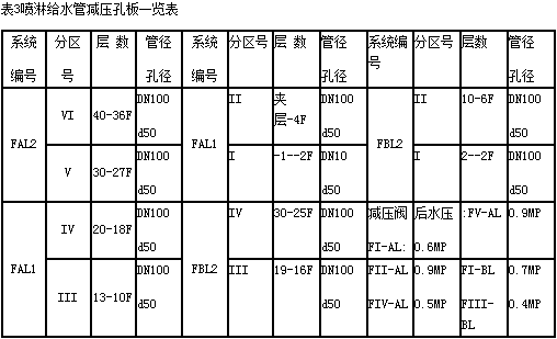 QQͼƬ20170302110953.png