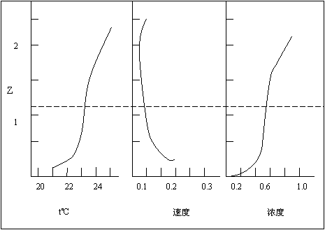 QQ图片20170302114713.png