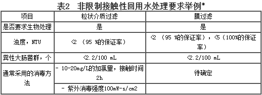 QQ图片20170303085936.png
