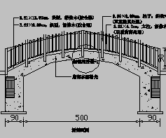 ľ�Žṹ���ͼֽ