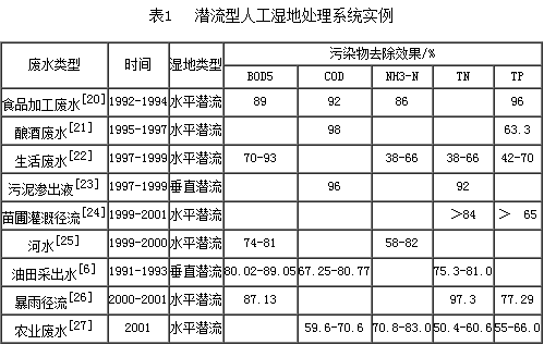 QQ图片20170306095126.png