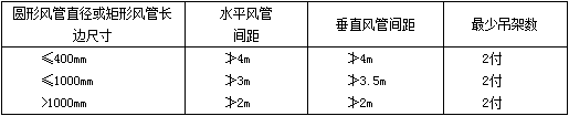 QQ图片20170308100837.png