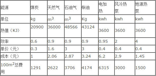 QQ图片20170309104957.png
